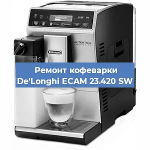 Ремонт кофемашины De'Longhi ECAM 23.420 SW в Красноярске